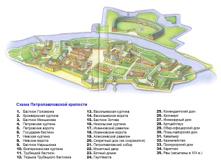 Схема Петропавловской крепости