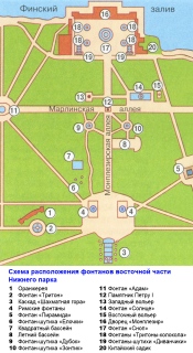 Петродворец. Схема расположения фонтанов восточной части Нижнего парка